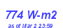 Milwaukee Weather Solar Radiation High Year