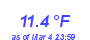 Milwaukee Weather Temperature Low Month