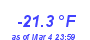 Milwaukee Weather Wind Chill Low Year