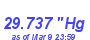 Milwaukee Weather Barometer Low Month