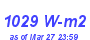 Milwaukee Weather Solar Radiation High Month