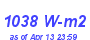 Milwaukee Weather Solar Radiation High Month