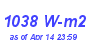 Milwaukee Weather Solar Radiation High Month