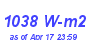 Milwaukee Weather Solar Radiation High Month