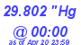 Milwaukee Weather Barometer Low Today