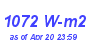 Milwaukee Weather Solar Radiation High Year