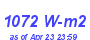 Milwaukee Weather Solar Radiation High Month