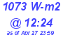 Milwaukee Weather Solar Radiation High Today