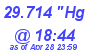 Milwaukee Weather Barometer Low Today