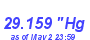 Milwaukee Weather Barometer Low Year