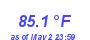 Milwaukee Weather Temperature High Month