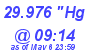 Milwaukee Weather Barometer High Today