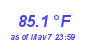 Milwaukee WeatherHeat Index High Month