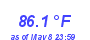 Milwaukee Weather Heat Index High Year