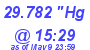 Milwaukee Weather Barometer Low Today