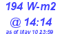 Milwaukee Weather Solar Radiation High Today