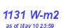 Milwaukee Weather Solar Radiation High Year