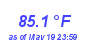 Milwaukee Weather Temperature High Month