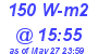 Milwaukee Weather Solar Radiation High Today