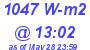 Milwaukee Weather Solar Radiation High Today