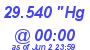 Milwaukee Weather Barometer Low Today