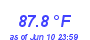 Milwaukee Weather Heat Index High Year