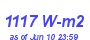 Milwaukee Weather Solar Radiation High Month