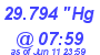 Milwaukee Weather Barometer High Today