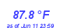 Milwaukee Weather Heat Index High Year