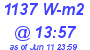 Milwaukee Weather Solar Radiation High Today