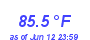 Milwaukee Weather Temperature High Month