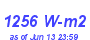 Milwaukee Weather Solar Radiation High Year