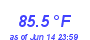 Milwaukee WeatherHeat Index High Month