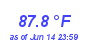 Milwaukee Weather Heat Index High Year