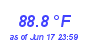 Milwaukee Weather Heat Index High Year