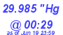 Milwaukee Weather Barometer Low Today