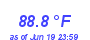 Milwaukee WeatherHeat Index High Month