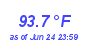 Milwaukee Weather Heat Index High Year