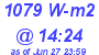 Milwaukee Weather Solar Radiation High Today