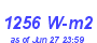 Milwaukee Weather Solar Radiation High Year