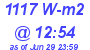 Milwaukee Weather Solar Radiation High Today