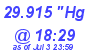 Milwaukee Weather Barometer Low Today