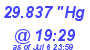 Milwaukee Weather Barometer Low Today