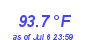 Milwaukee Weather Heat Index High Year