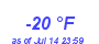 Milwaukee Weather Dewpoint High Low Year