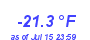 Milwaukee WeatherWind Chill Low Year