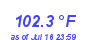 Milwaukee Weather Heat Index High Month