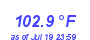 Milwaukee Weather Heat Index High Year