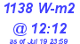 Milwaukee Weather Solar Radiation High Today