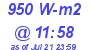 Milwaukee Weather Solar Radiation High Today